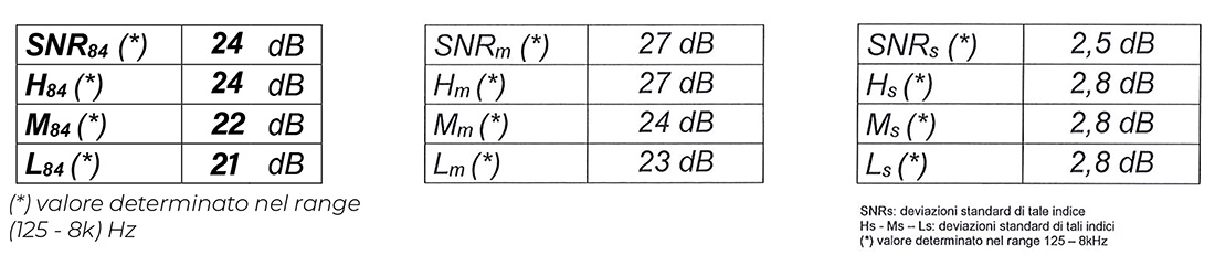 Blok_C2-grafico_02-2